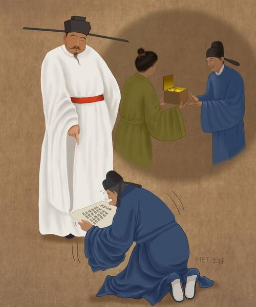 BÌNH GIẢI SAO THAM LANG