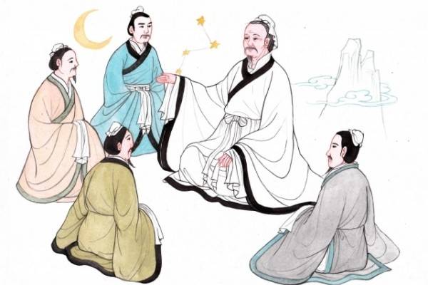 Cách gây họa và các sao họa