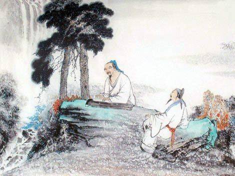 Chương 2: Nhận Thức Về Tượng Nghĩa Của Cung Vị