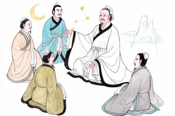 Chương 27: Quẻ ĐỊA LÔI PHỤC