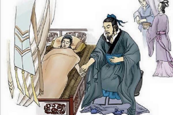 Hóa diệu luận – Vương Đình Chi