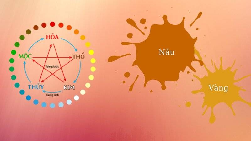 7 kiểu nhẫn phong thủy nam mệnh Thổ hút tài lộc cho chủ 19 Màu tương hợp mệnh Thổ