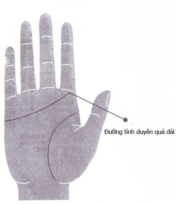 Cách xem đường tình duyên biết trước vận mệnh hôn nhân 9 Chỉ tay đường tình duyên quá dài