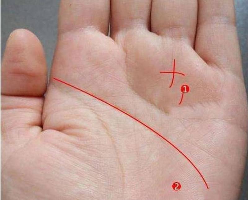 Có 12 đường chỉ tay nữ giàu có này cả đời phú quý 11 Vân chữ thập dưới ngón tay áp út