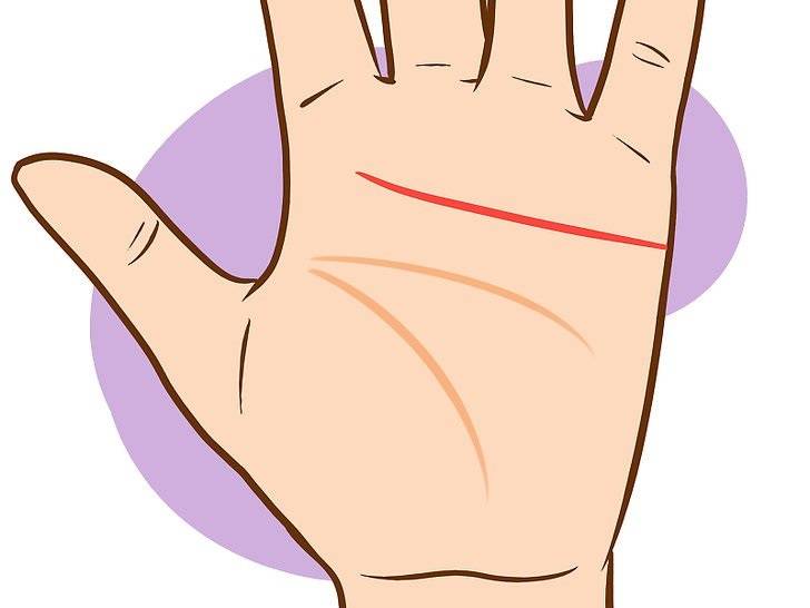 Giải mã các đường chỉ tay đặc biệt chỉ có ở 1% dân số 8 Đường chỉ tay hình chữ nhất