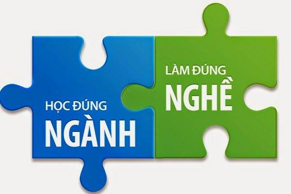 Mệnh Hỏa nên tránh nghề gì?