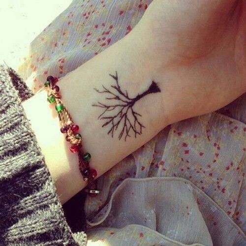 Tattoo hình cây nhỏ ở cổ tay