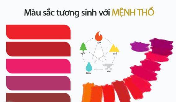 Mệnh Thổ hợp màu gì? 5 màu sắc may mắn của mệnh Thổ 16 Mệnh Thổ hợp với màu đỏ