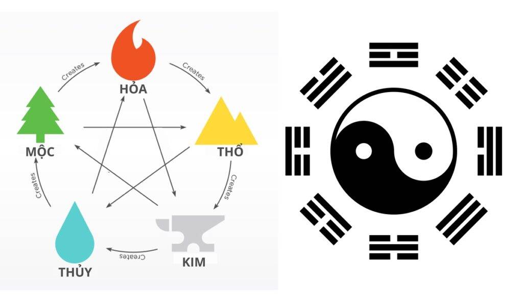 Mệnh Thổ hợp mệnh gì, kỵ mệnh gì trong phong thủy ngũ hành? 11 Mệnh Thổ nên kết hôn với mệnh nào?