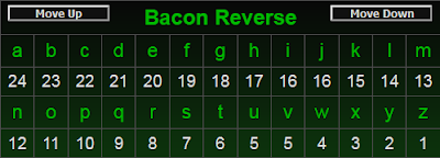 Gematria: The Baconia Ciphers 40 d41d8cd98f00b204e9800998ecf8427e 1873
