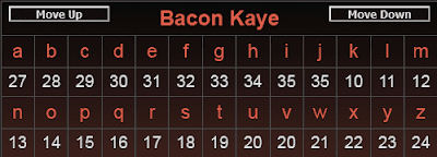 Gematria: The Baconia Ciphers 41 d41d8cd98f00b204e9800998ecf8427e 1874