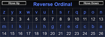 Gematria: The Baconia Ciphers 51 d41d8cd98f00b204e9800998ecf8427e 1884