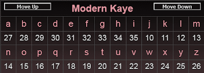 Gematria: The Baconia Ciphers 59 d41d8cd98f00b204e9800998ecf8427e 1892
