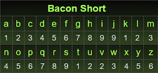 Gematria: The Baconia Ciphers 61 d41d8cd98f00b204e9800998ecf8427e 1894