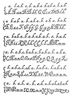 Gematria: The Baconia Ciphers 67 d41d8cd98f00b204e9800998ecf8427e 1900