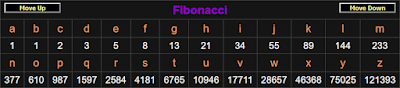 Gematria: "Lịch Sử Mật Mã" - Mật Mã Toán Học (V) 42 d41d8cd98f00b204e9800998ecf8427e 505