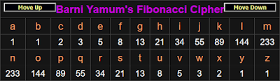 Gematria: "Lịch Sử Mật Mã" - Mật Mã Toán Học (V) 45 d41d8cd98f00b204e9800998ecf8427e 510