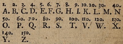Gematria: "Lịch Sử Mật Mã" - Mật Mã Toán Học (V) 62 d41d8cd98f00b204e9800998ecf8427e 536