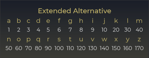 Gematria: "Lịch Sử Mật Mã" - Mật Mã Toán Học (V) 63 d41d8cd98f00b204e9800998ecf8427e 537