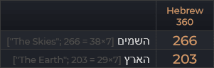 Gematria: "Lịch Sử Mật Mã" - Mật Mã Toán Học (V) 67 d41d8cd98f00b204e9800998ecf8427e 541