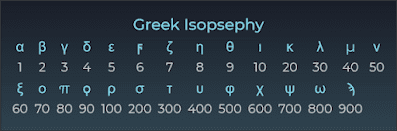 Gematria: "Lịch Sử Mật Mã" - Mật Mã Toán Học (V) 73 d41d8cd98f00b204e9800998ecf8427e 547
