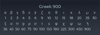 Gematria: "Lịch Sử Mật Mã" - Mật Mã Toán Học (V) 75 d41d8cd98f00b204e9800998ecf8427e 549