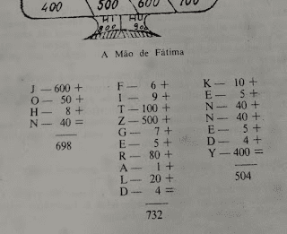 Gematria: "Lịch sử Mật mã" - Các mật mã Latin (III) 43 d41d8cd98f00b204e9800998ecf8427e 857