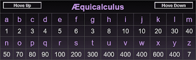 Gematria: "Lịch sử Mật mã" - Các mật mã Latin (III) 78 d41d8cd98f00b204e9800998ecf8427e 908