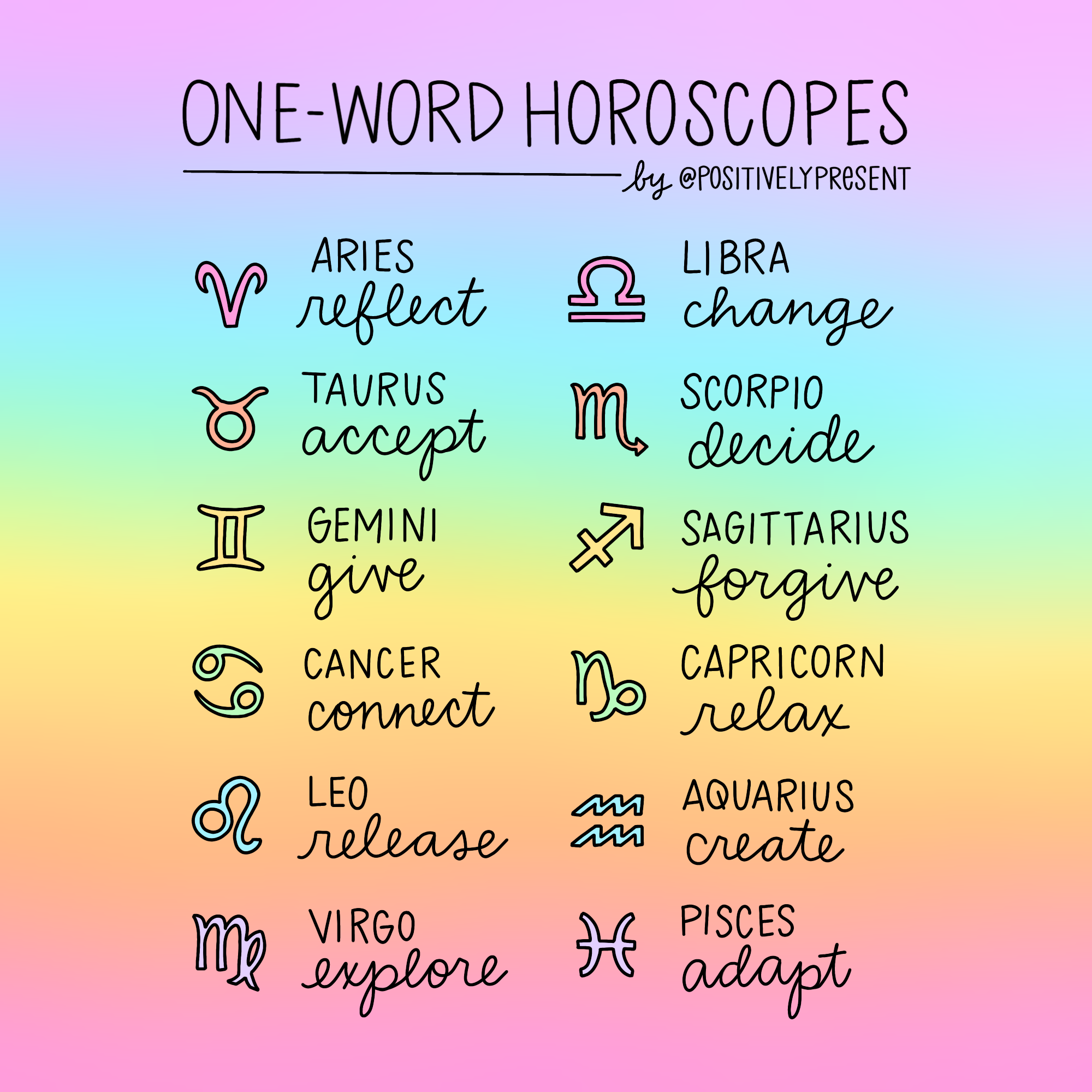 Positively Present Horoscope
