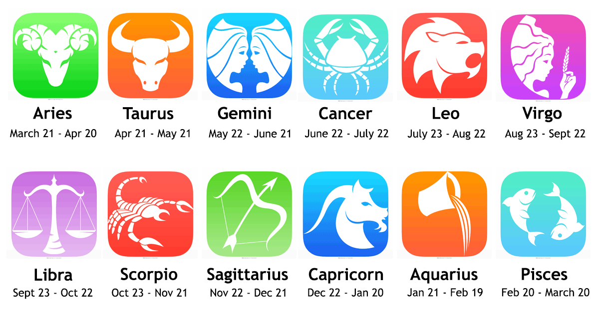 zodiac icons