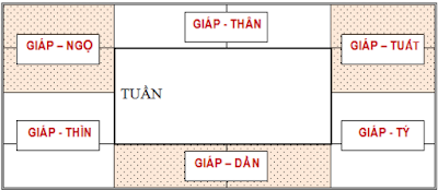 tuan khong 2