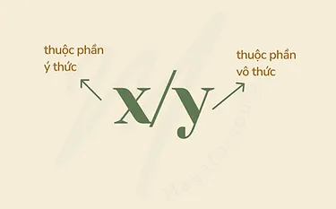Tổng hợp 24 profile và 6 line trong Human Design chi tiết nhất 11 image 15