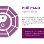 mau nguoi thang than va chinh truc cua chu canh trong tu vi 65d0a97d48bd5